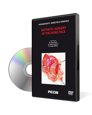 Aesthetic Surgery of the Aging Face | Medical Video Courses.