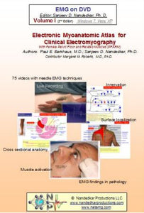 EMG / NCS tiešsaistes sērija: I sējums: Elektroniskais mioanatomiskais atlants klīniskajai elektromiogrāfijai, 2. izdevums 2020. gads | Medicīnas video kursi.