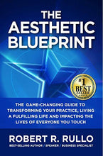 Галерея көрүүчүсүнө сүрөт жүктөө, Aesthetic Blueprint Digital Library 2019 | Медициналык видео курстар.
