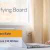 The Passmachine General Surgery Certifying Board Review Course | Medical Video Courses.